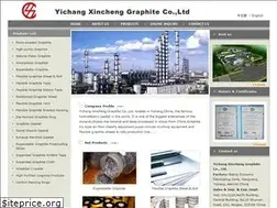 Sites similar to xc-graphite.com