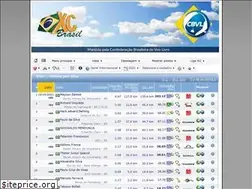 Sites similar to xcbrasil.com.br