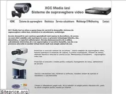 Sites similar to xcc.ro