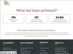 Sites similar to xcelserv.com