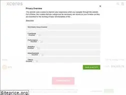 Sites similar to xceres.com