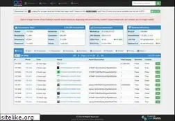 Sites similar to xchain.io