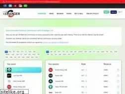 Sites similar to xchanger.pk