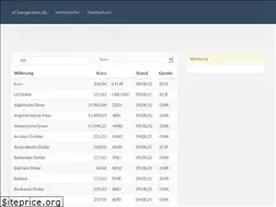Sites similar to xchangerates.de