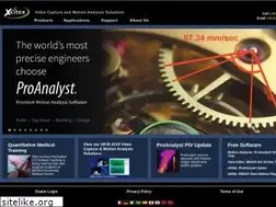 Sites similar to xcitex.com