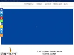 Sites similar to xcmgindodrill.com