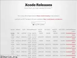 Sites similar to xcodereleases.com