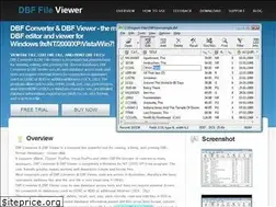 Sites similar to xdbf.com