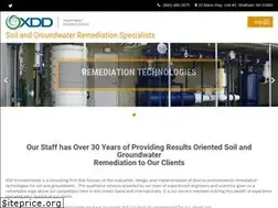Sites similar to xdd-llc.com