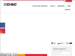 Sites similar to xdisc-plyty.pl