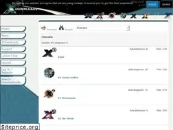 Sites similar to xdownloads.co.uk