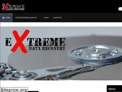 Sites similar to xdr.pl