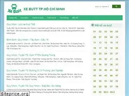 Sites similar to xe-buyt.com