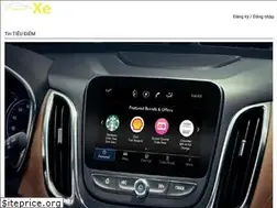 Sites similar to xe.muabannhanh.com