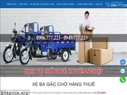 Sites similar to xebagacchohangthue.com