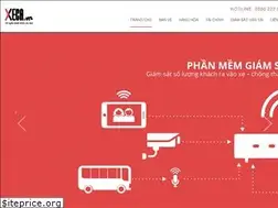 Sites similar to xeca.vn