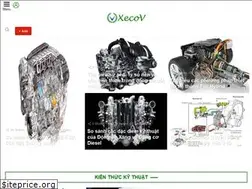 Sites similar to xecov.com
