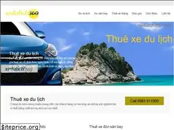 Sites similar to xedulich360.com