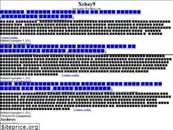 Sites similar to xehay9.com