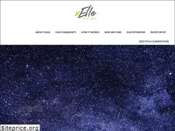 Sites similar to xelleventures.com