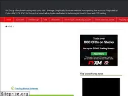 Sites similar to xem-forex.com