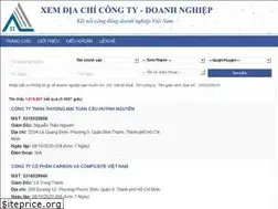 Sites similar to xemdiachi.com