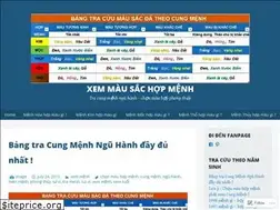 Sites similar to xemmenh.wordpress.com