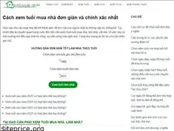 Sites similar to xemtuoimuanha.com