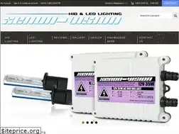 Sites similar to xenonvisionhid.com