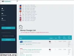 Sites similar to xescanner.com
