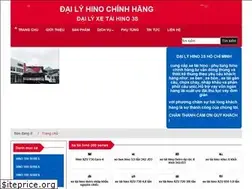Sites similar to xetaihinohcm.com