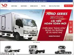 Sites similar to xetaihinonghean.com