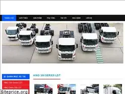 Sites similar to xetaihinonhat.net