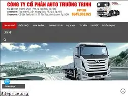 Sites similar to xetaimiennam.com.vn