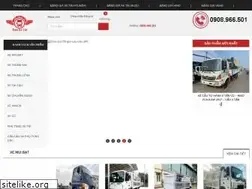 Sites similar to xetaimn.com