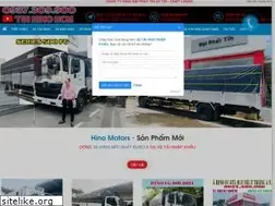 Sites similar to xetainhapkhauvn.com