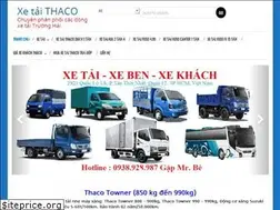 Sites similar to xetaithacoansuong.com