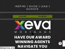 Sites similar to xeva.ca