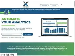 Sites similar to xevant.com