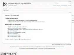 Sites similar to xevelabs.com