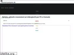 Sites similar to xeye.it