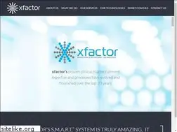 Sites similar to xfactoradvertising.com