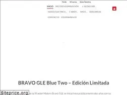 Sites similar to xfactormotors.com