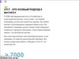 Sites similar to xfitnn.ru