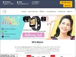 Sites similar to xfitwatch.com