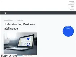 Sites similar to xformity.com