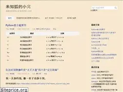 Sites similar to xfox.fun