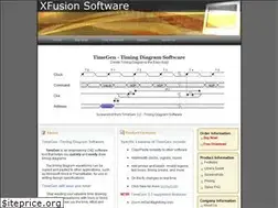 Sites similar to xfusionsoftware.com