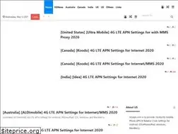 Sites similar to xgapn.com