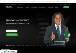 Sites similar to xglobalmarkets.com
